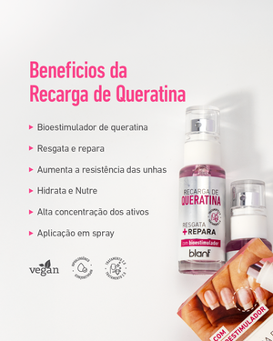 Cronograma para unhas danificadas