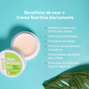 Cronograma para unhas danificadas