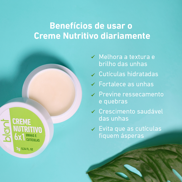 Cronograma para unhas danificadas